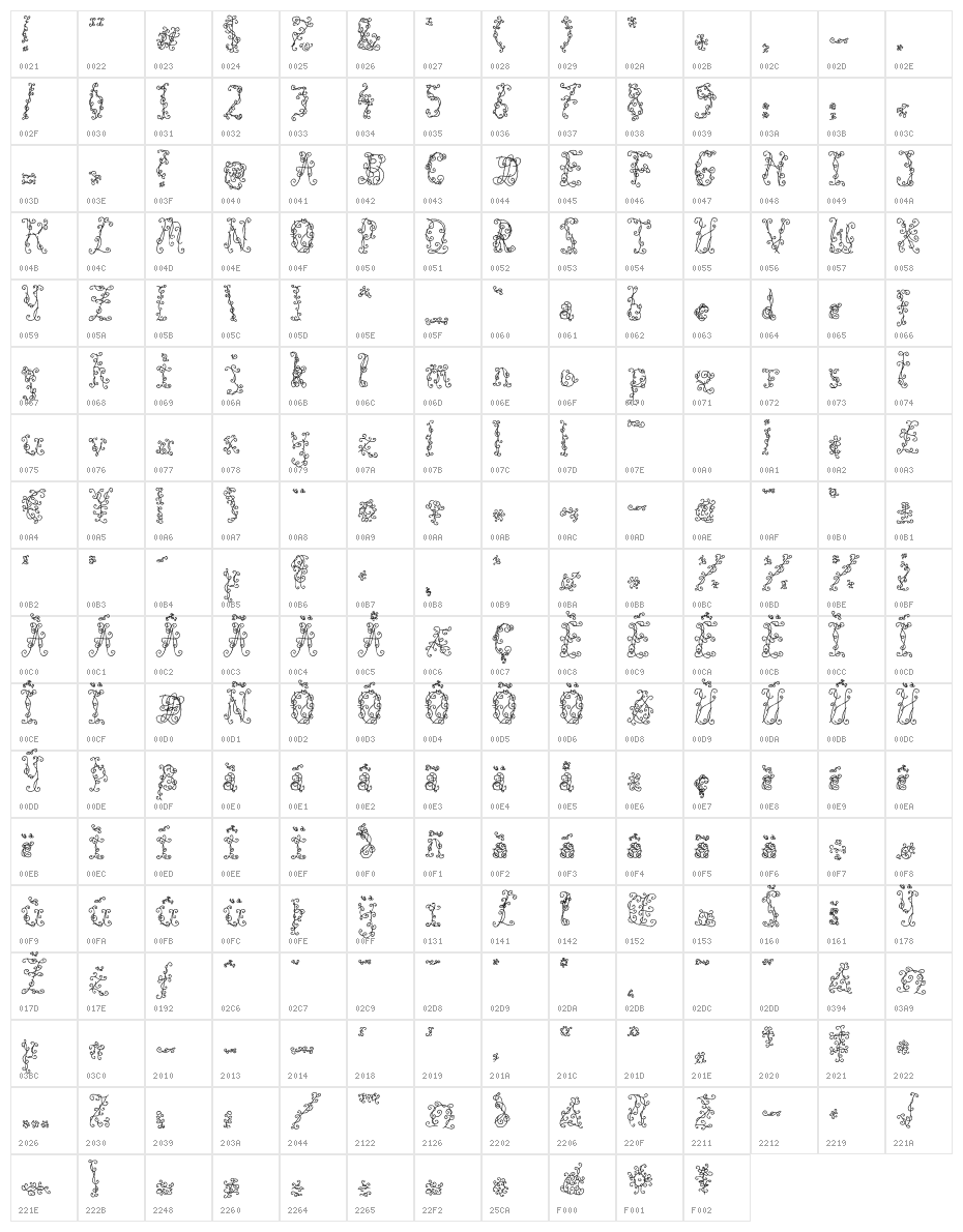 Black Roses Character Map