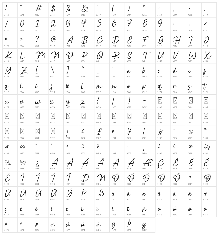 Black Rotela Free Personal Reg Character Map