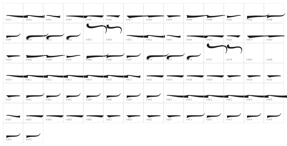 Black Ryder Extra Swash Character Map