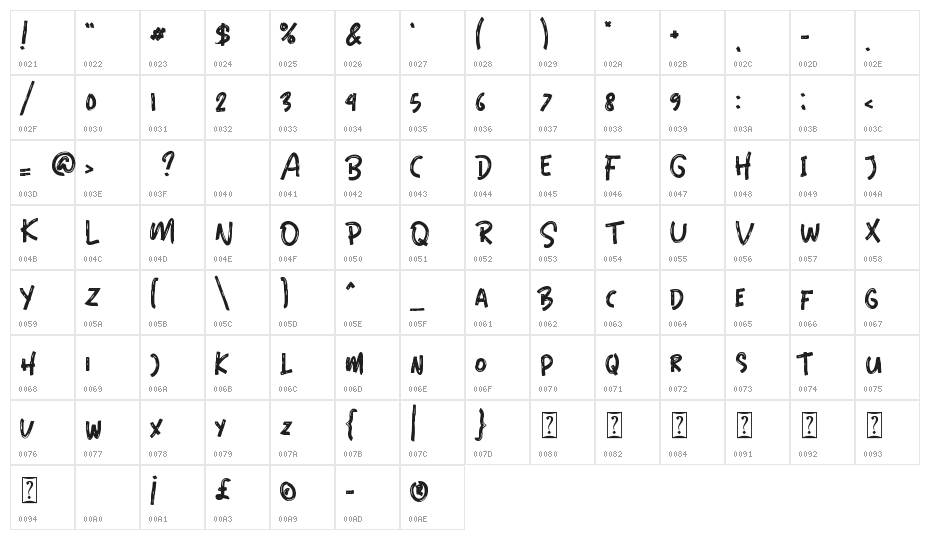 Black Sambath Character Map
