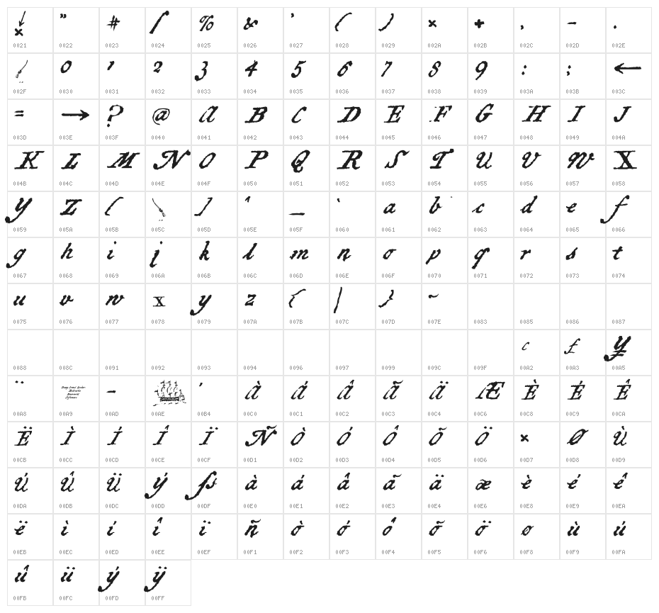 Black Sam's Gold Character Map