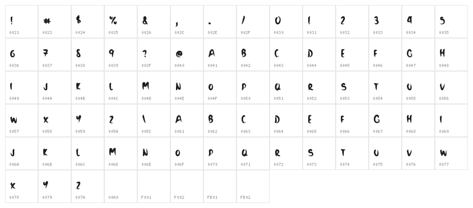 Black Sand Character Map