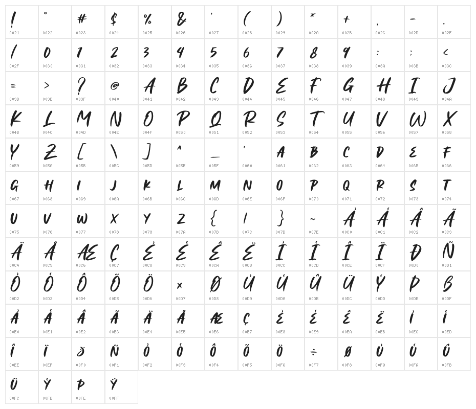 Black Shadow Character Map