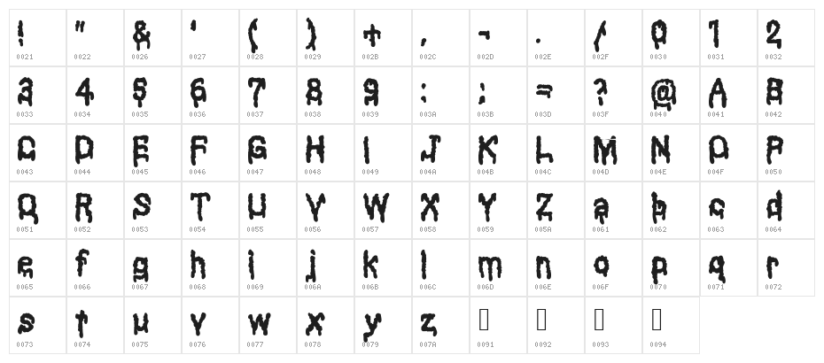 Black Shadow Character Map