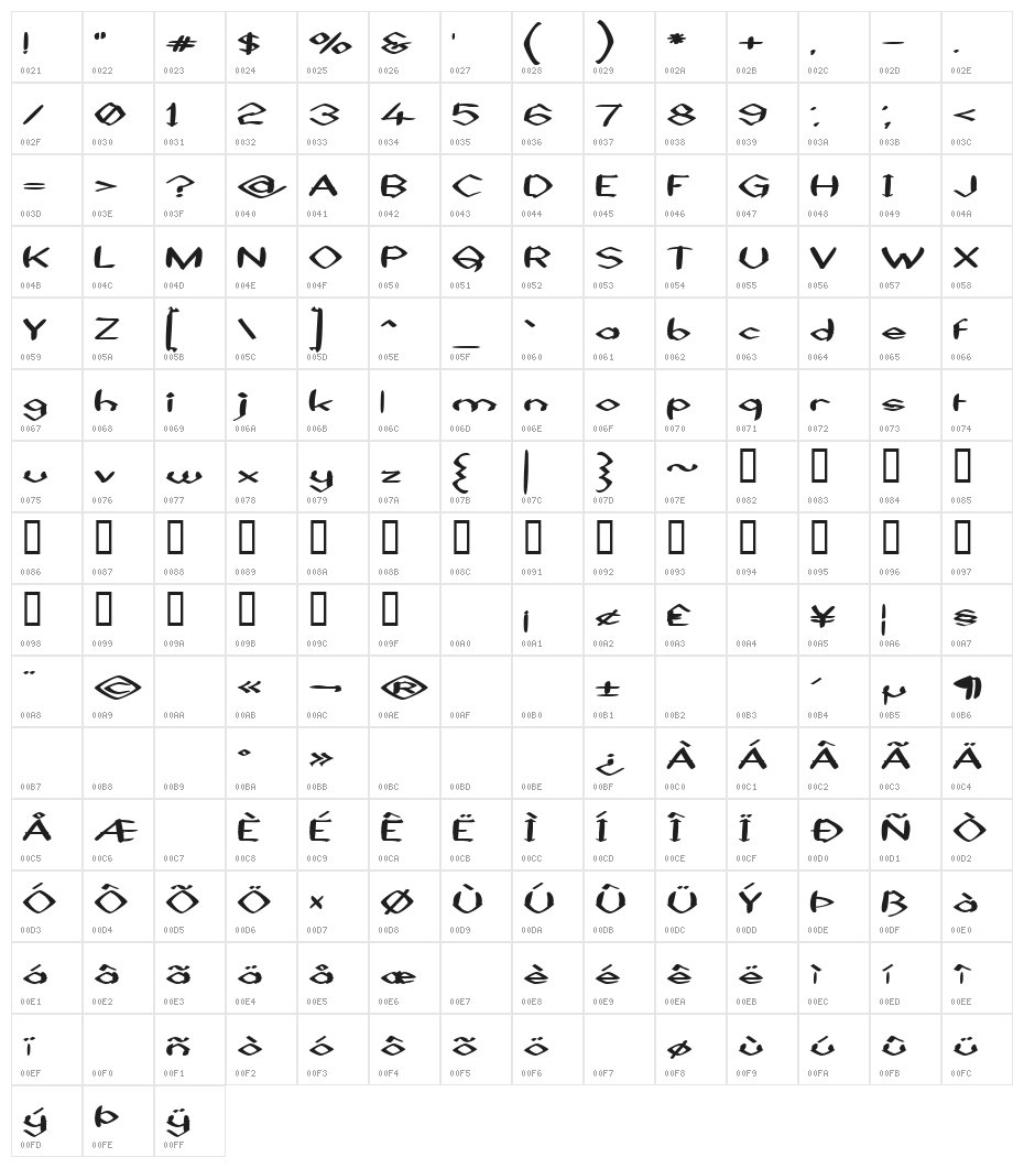 Black Sheaf Character Map