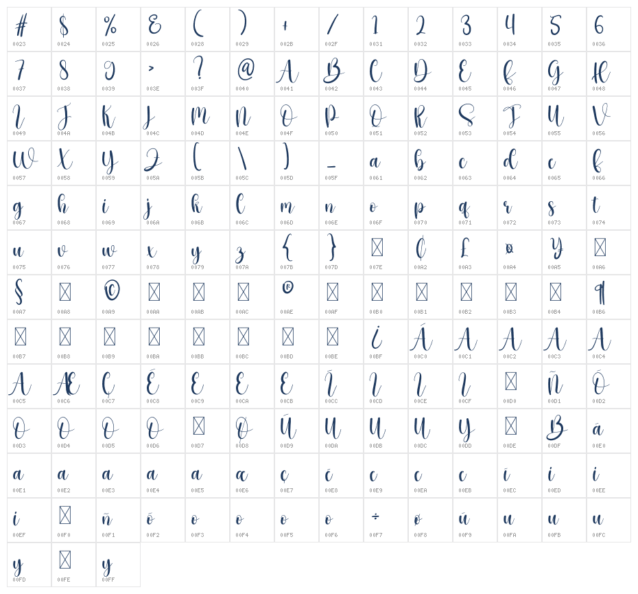 Black Signature Character Map