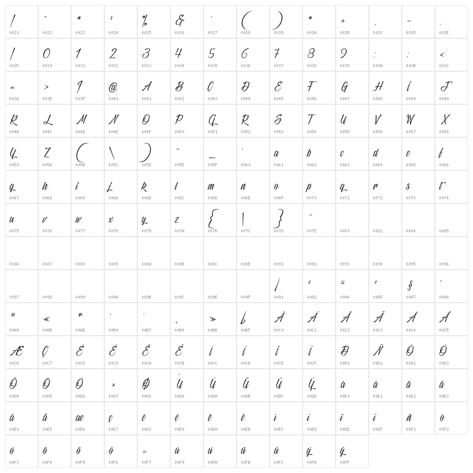 Black Sneakers Character Map