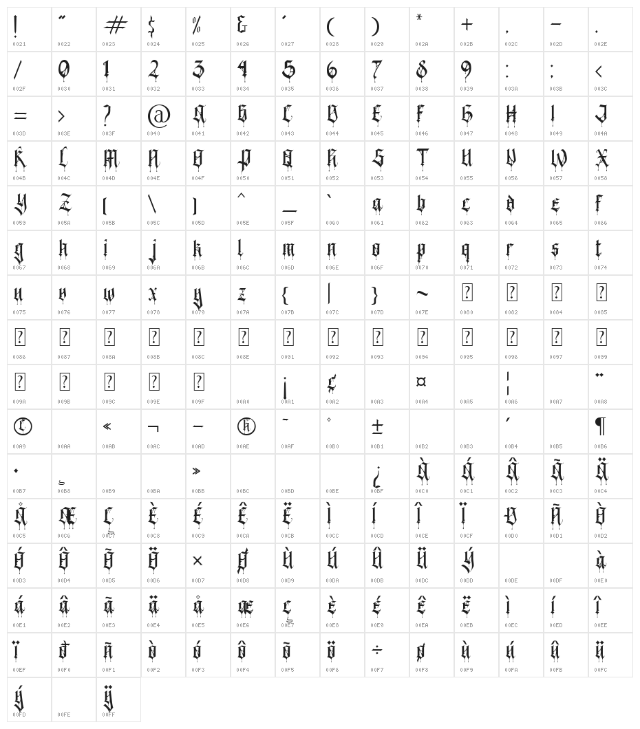 Black Spider Character Map