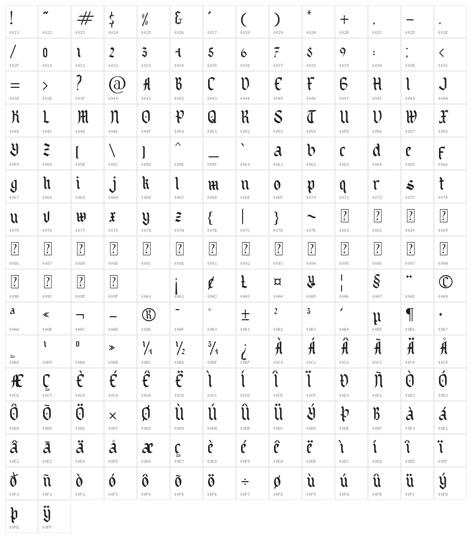 Black Spot Character Map