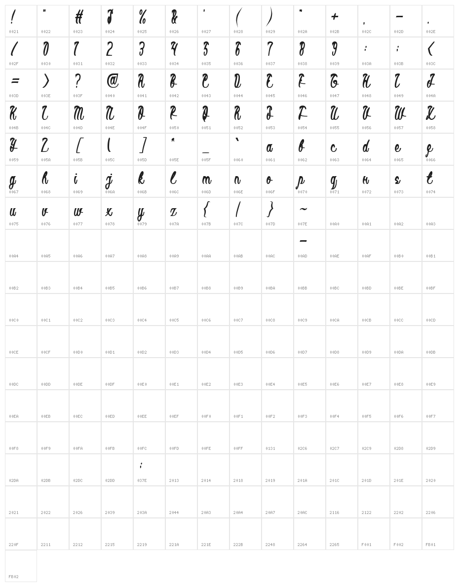 Black Stallion Bold Character Map