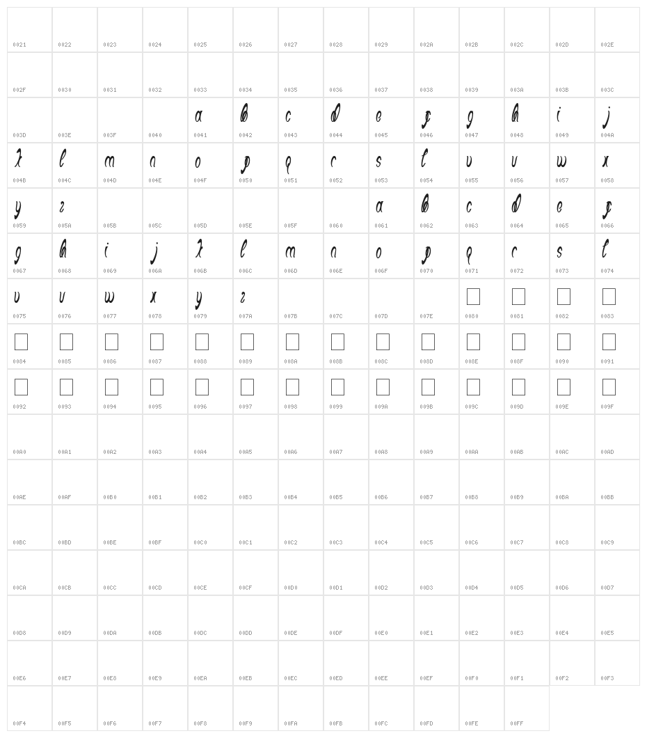 Black Stallion Character Map