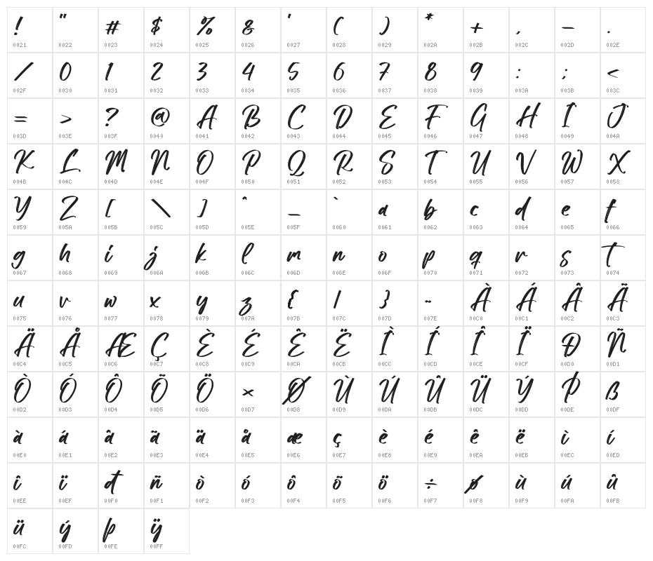 Black Stamp Character Map