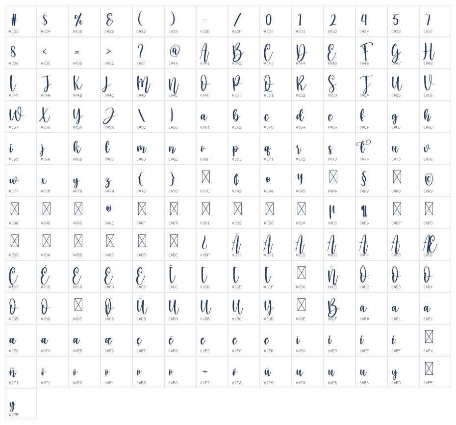 Black Sticker Character Map