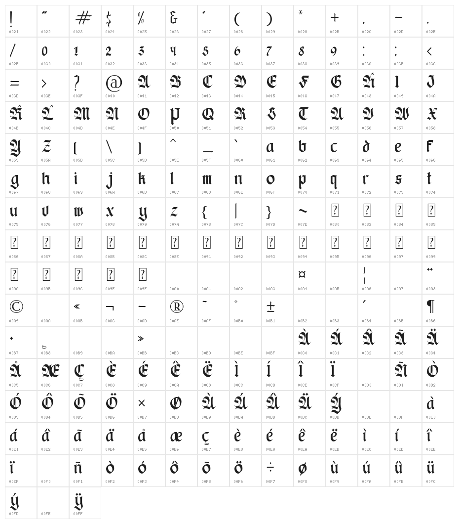 Black Stoner Character Map