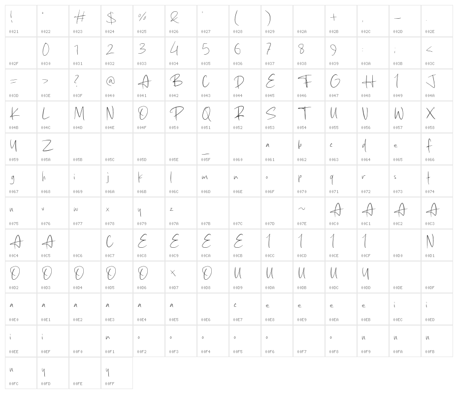 Black Storage Character Map