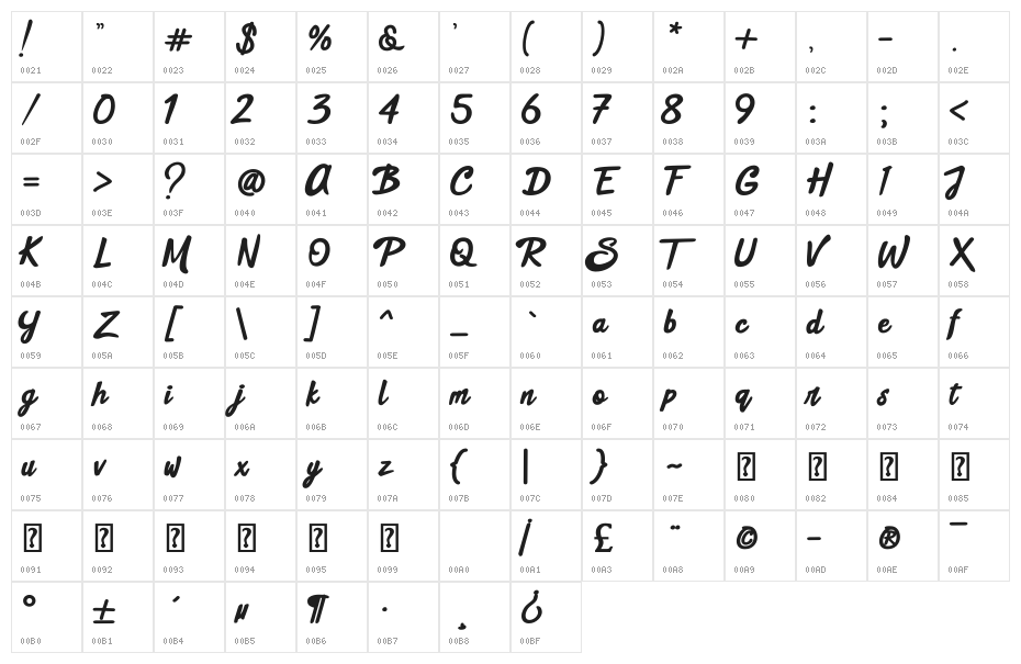 Black Street Character Map