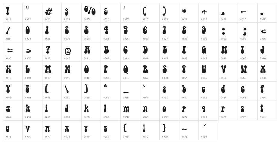 Black Sugar Character Map