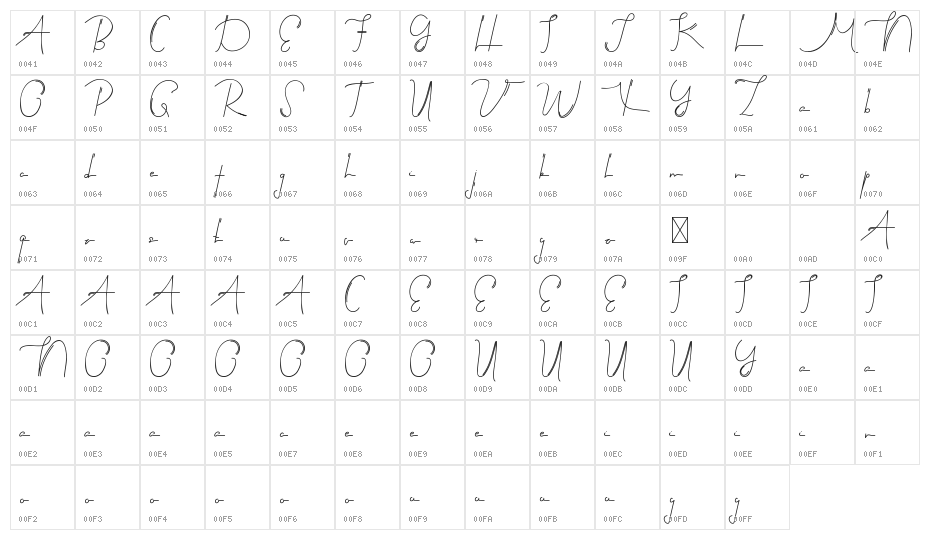 Black Suit Demo Inline Character Map