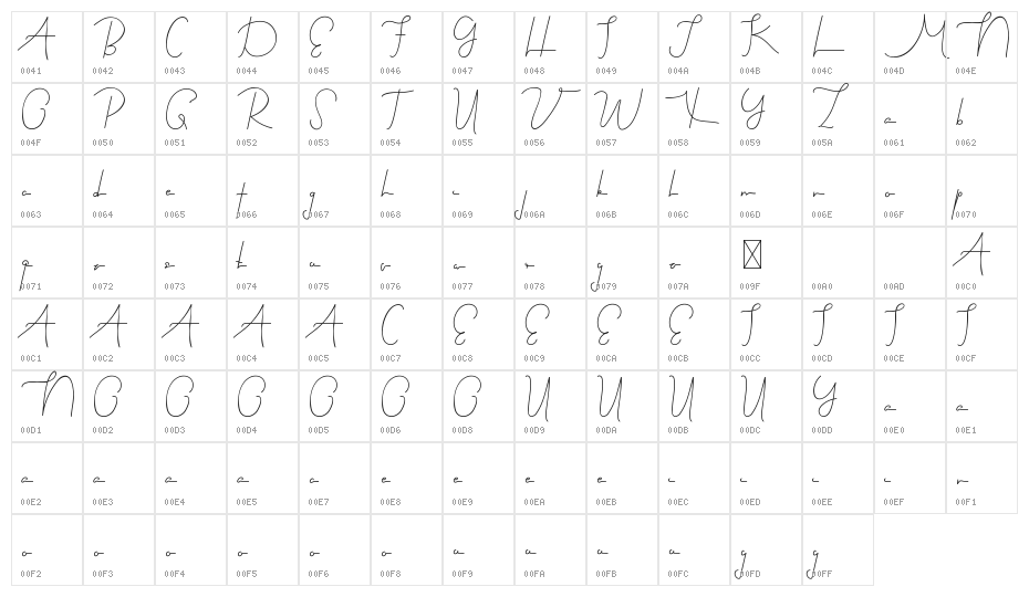 Black Suit Demo Character Map