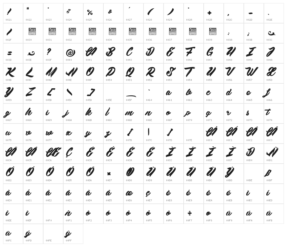 Black Swan 2_PersonalUseOnly Character Map
