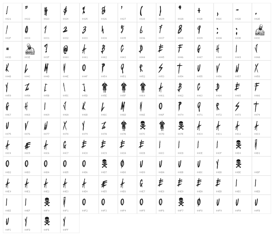 Black Terror Character Map