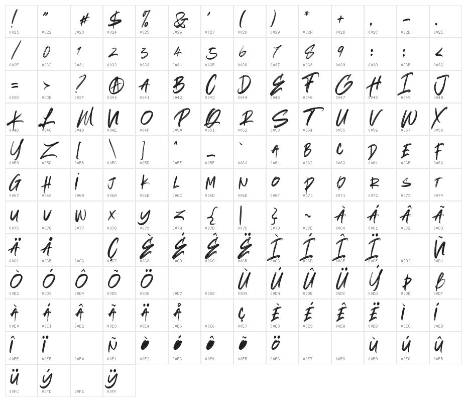 Black Theory Regular Character Map
