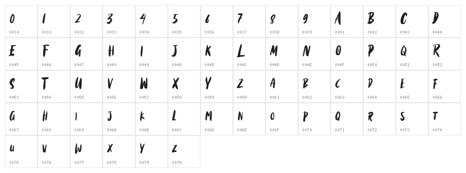Black Torch Character Map