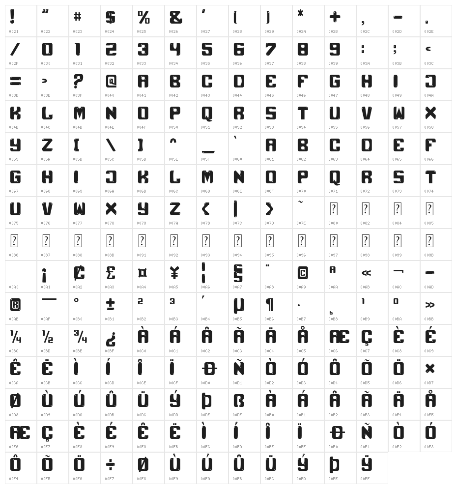 Black Unicorn Character Map