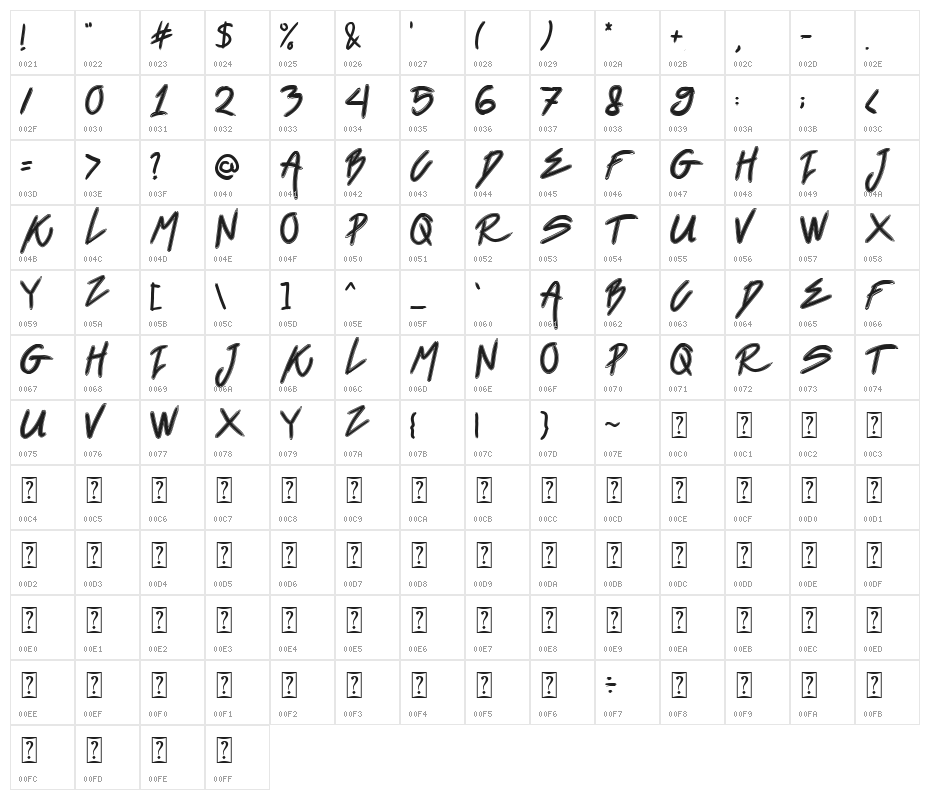 Black Venom Character Map