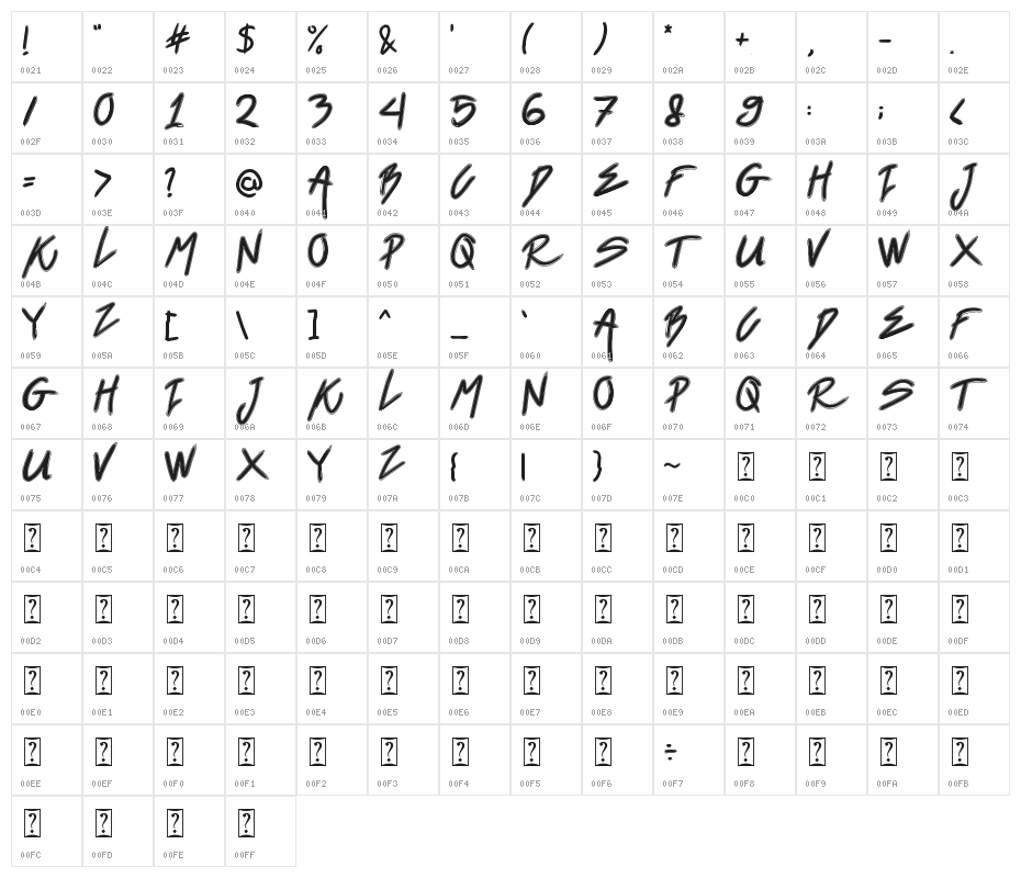 Black Venom Character Map