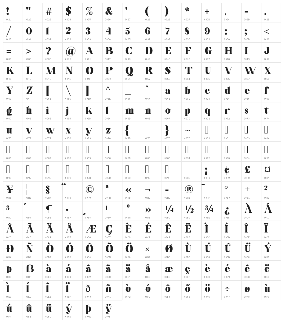 Black Wano Character Map