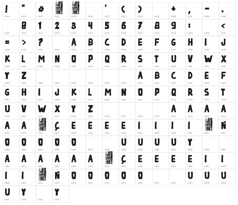 Black Week Boys Character Map