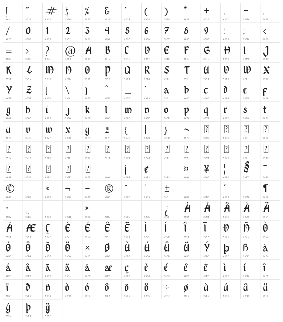 Black White Character Map