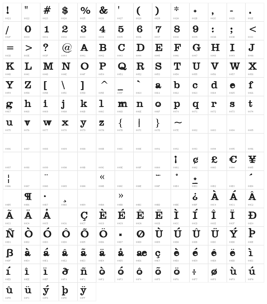 Black Widow Character Map