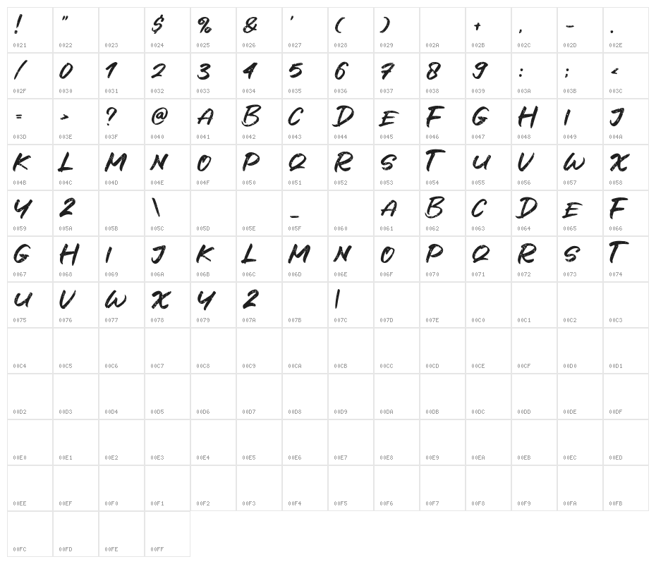 Black Wipe Character Map