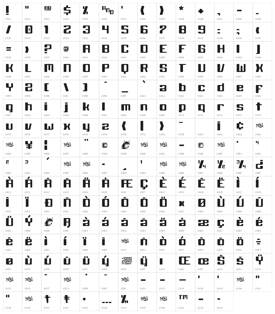 Black Wolf Character Map