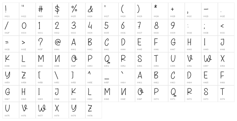 Black Wolves - Personal Use Character Map