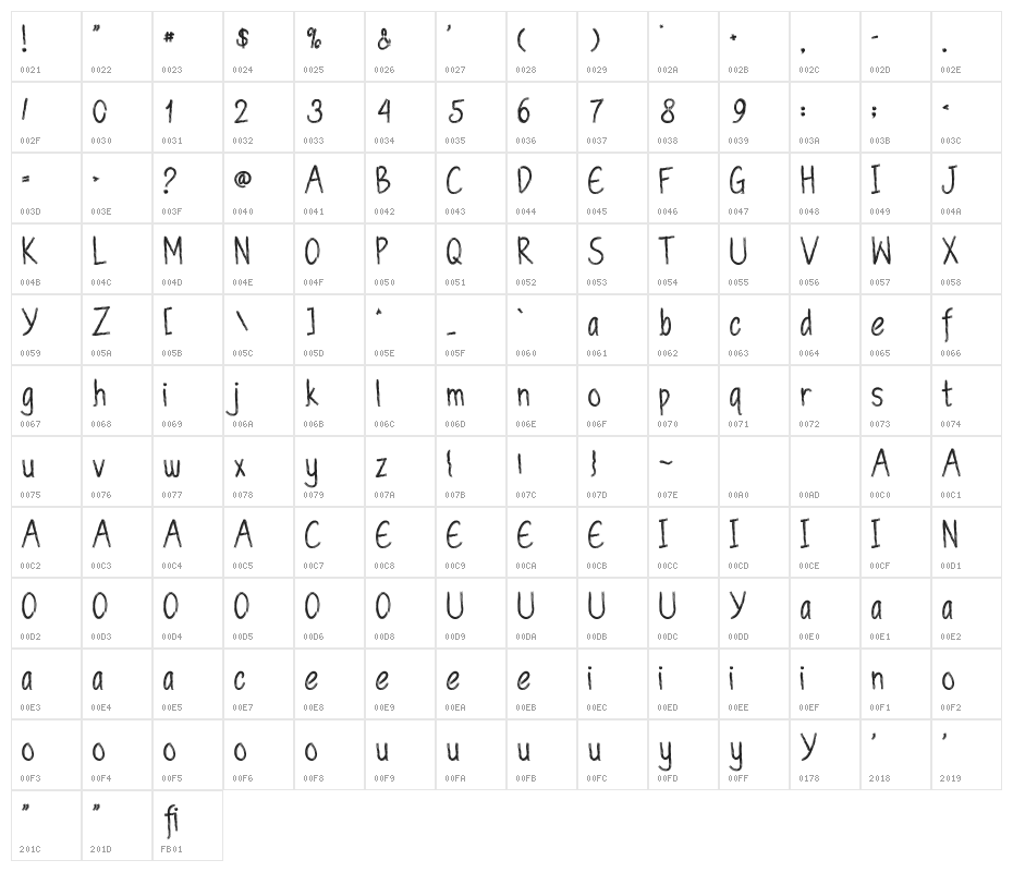 Black Wood Character Map