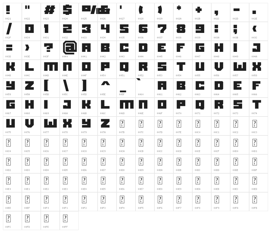 Black bison Character Map