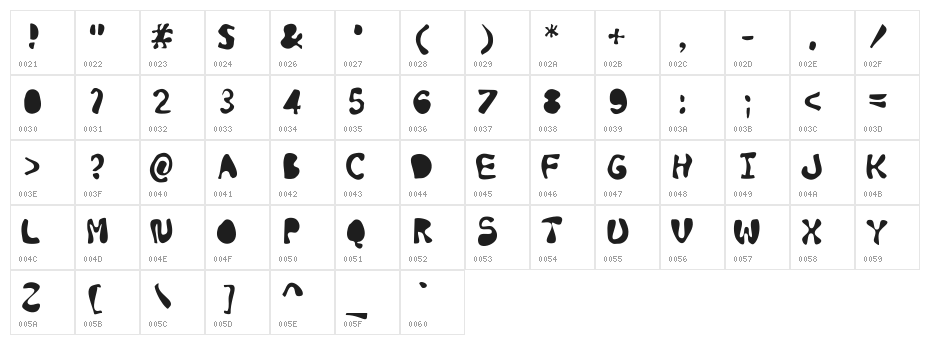 Black ink Character Map