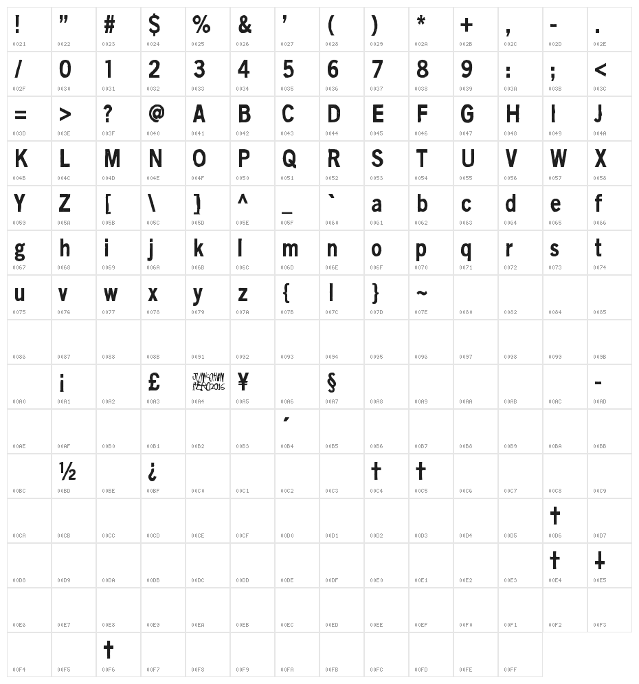 Black is not a color Character Map
