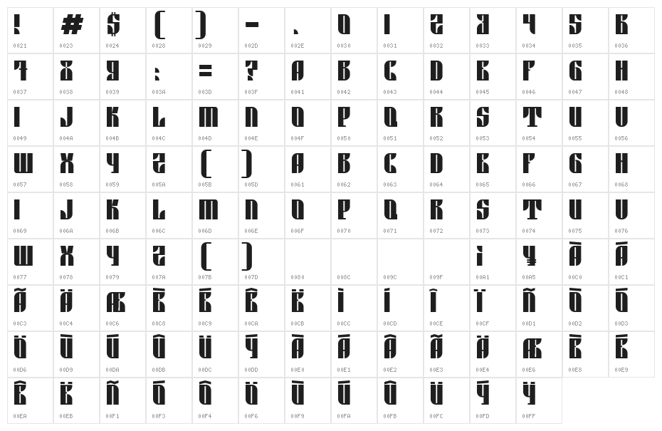 Black skull Character Map