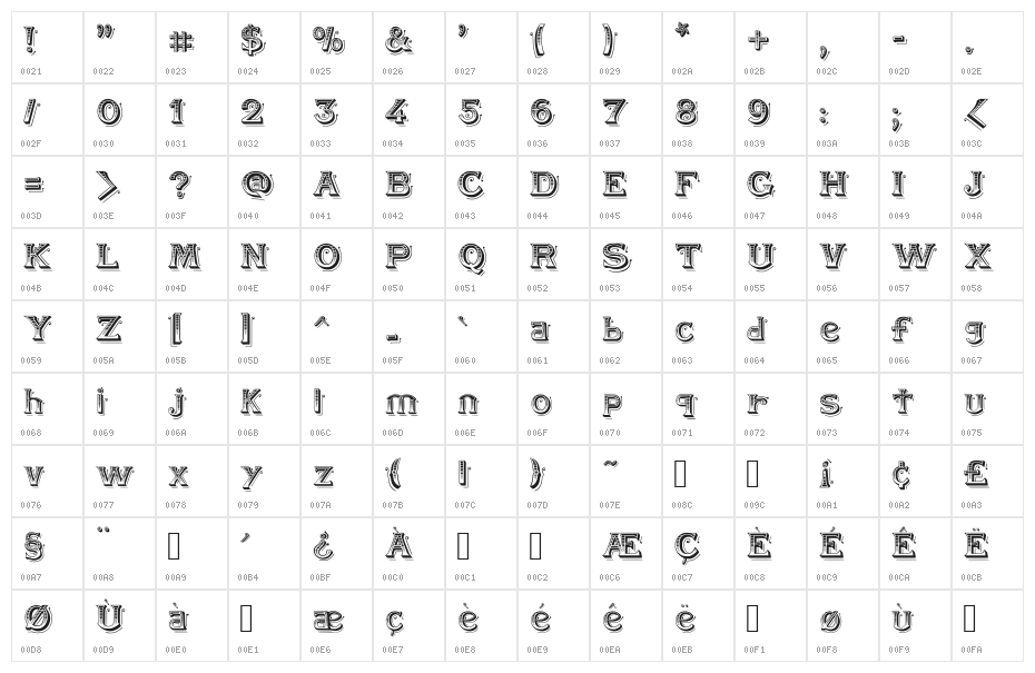 BlackAngel Character Map