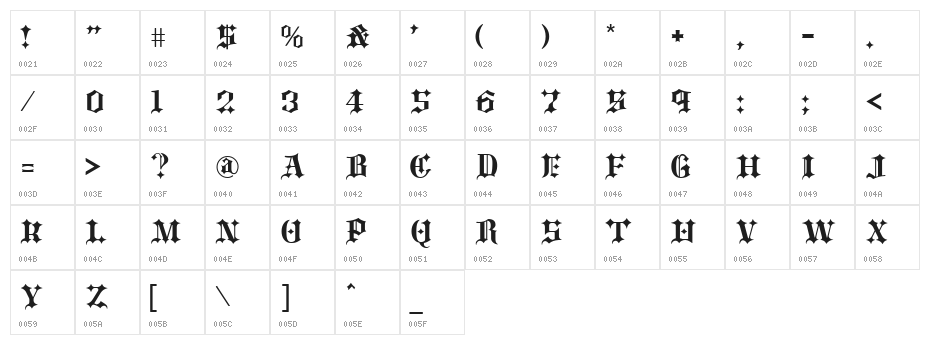 BlackAngels Character Map