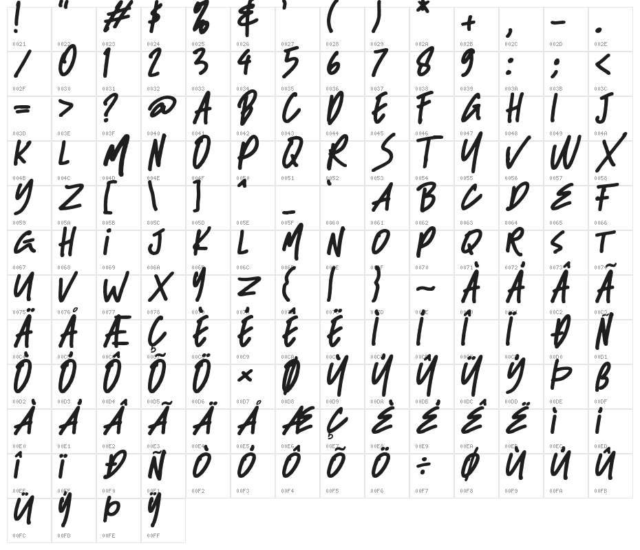 BlackBassDemo Character Map