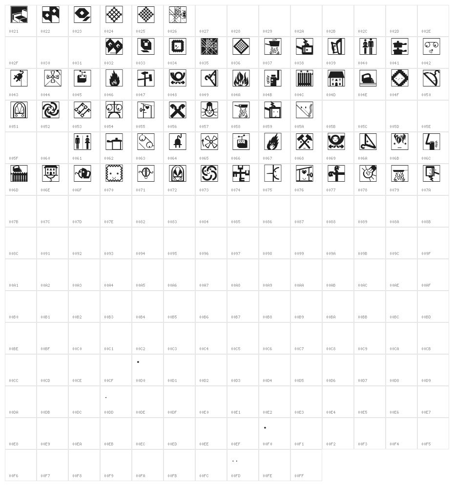 BlackBats Character Map