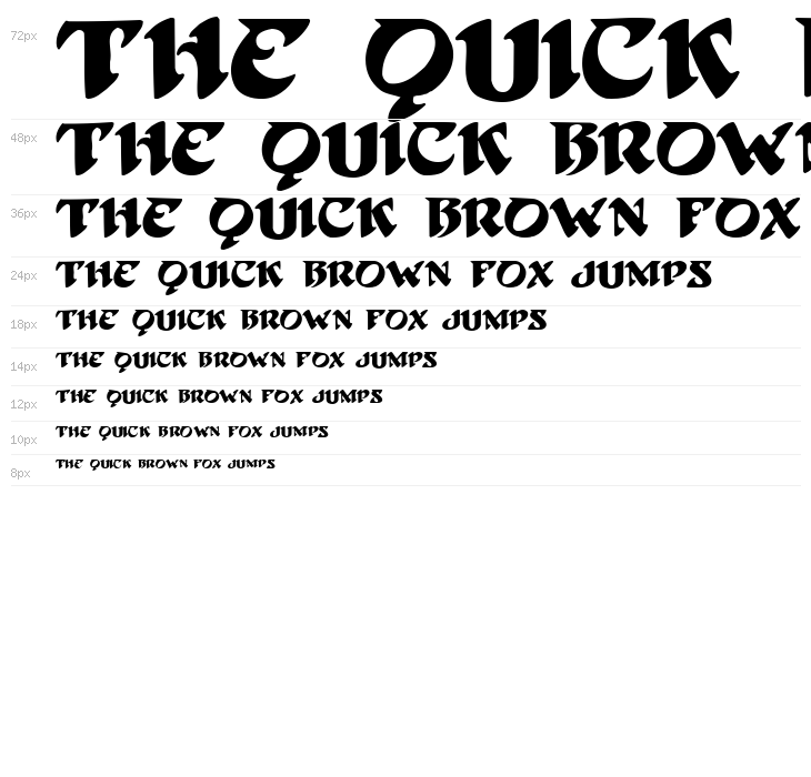 BlackBeard Waterfall