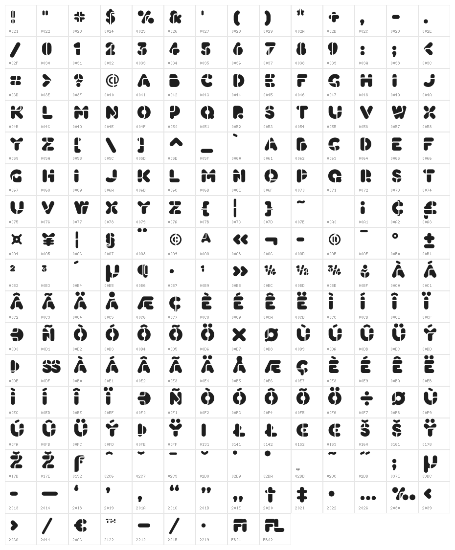 BlackBees Character Map