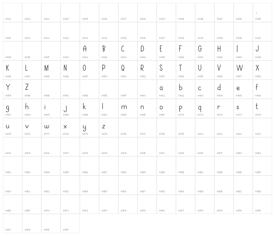 BlackBirdDEMO-Regular Character Map