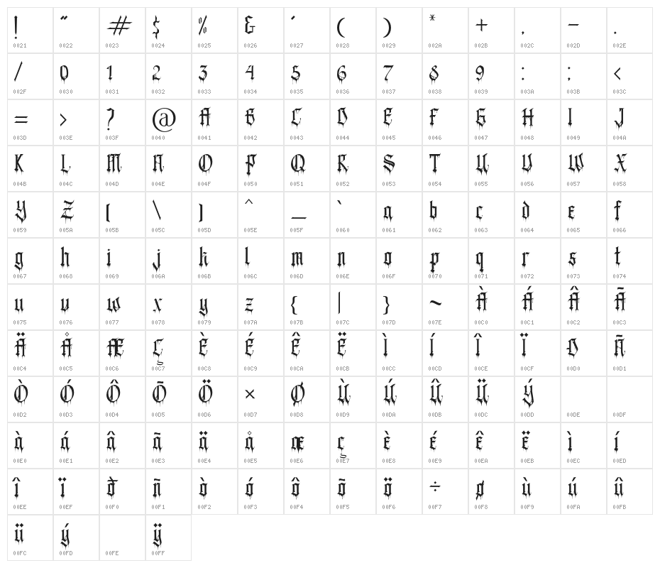 BlackBlood Character Map